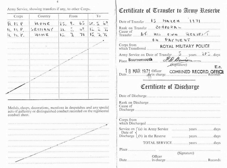 Discharge Book 2